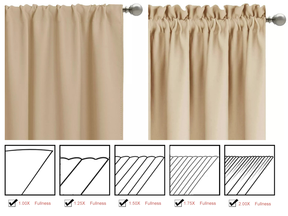 double rod pocket and single rod pocket curtain fullness