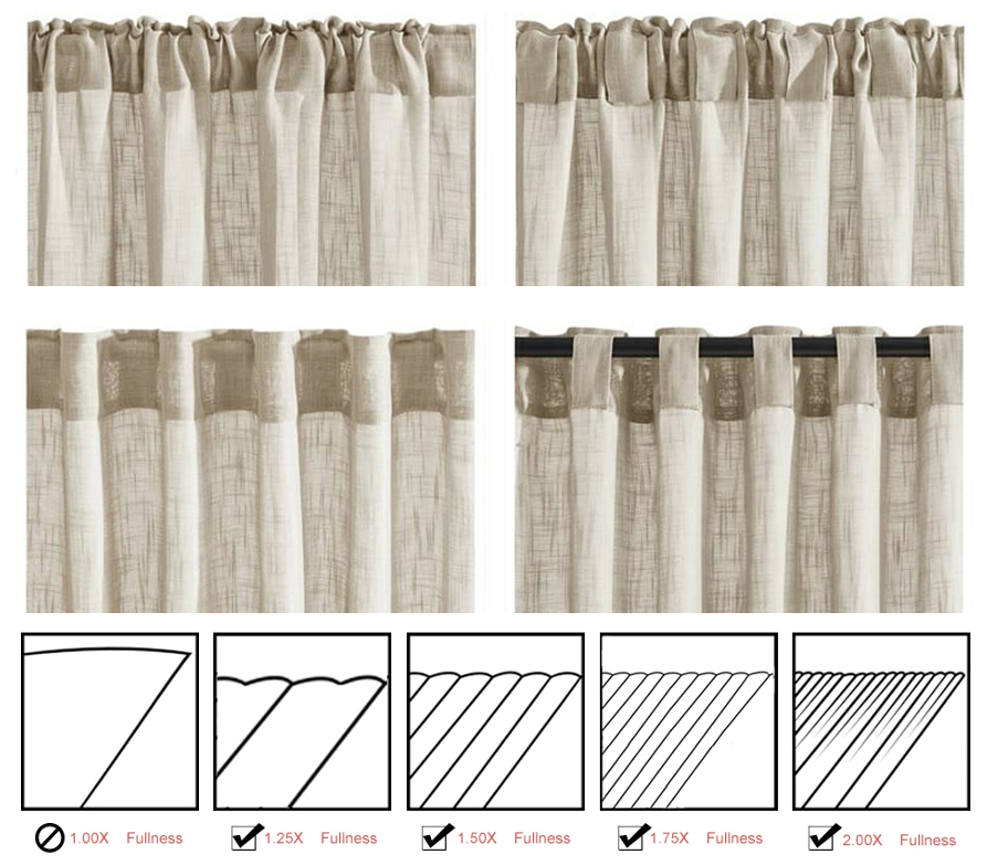 rod pocket and back tab curtain fullness