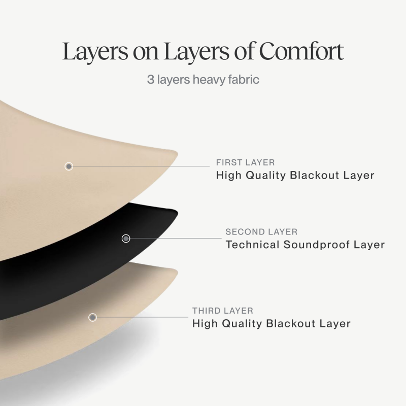 maximize soundproof curtains